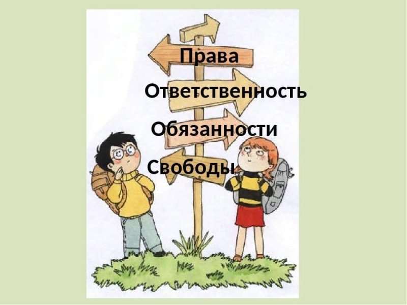Рисунок на тему ответственность