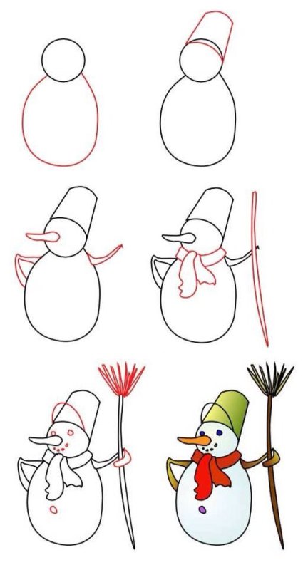 Снеговик рисунок