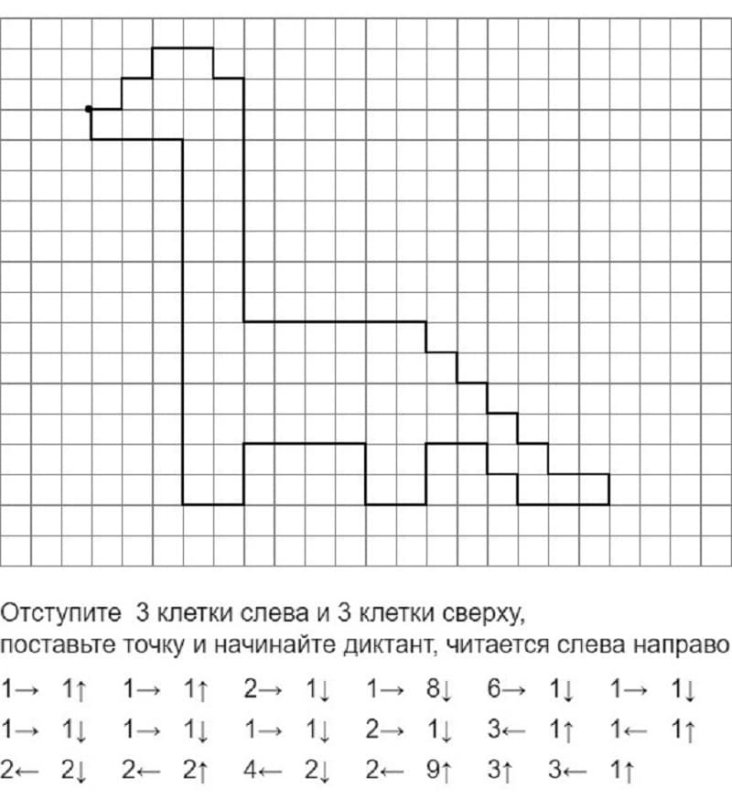Математический диктант подготовительная группа
