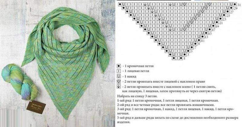 Схема вязания шали бактус спицами