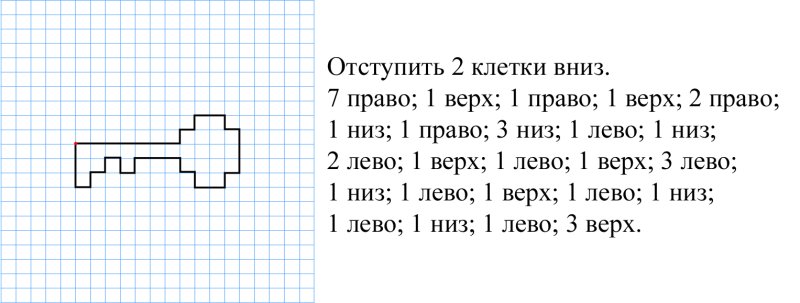 Графический диктант по клеточкам для дошкольников 5 класс