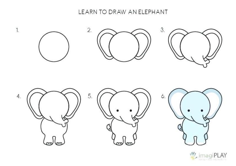 простые рисунки для начинающих