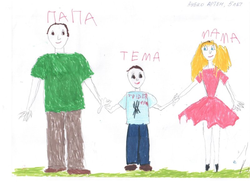 Рисунок семьи детский
