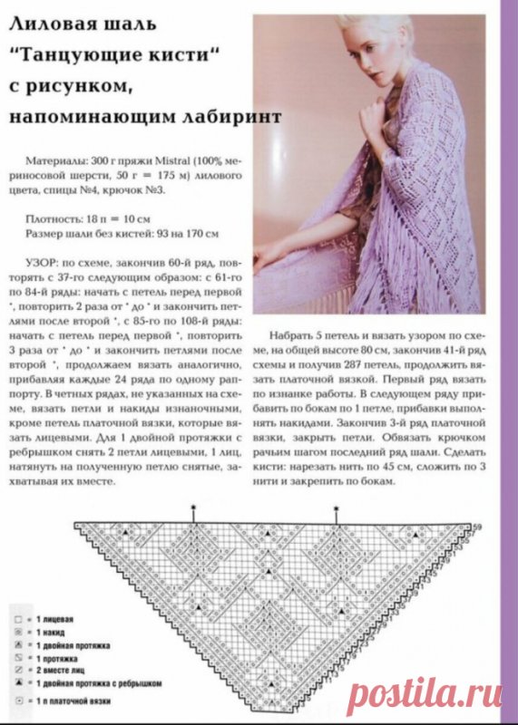 Вязание шалей спицами со схемами и описанием для начинающих