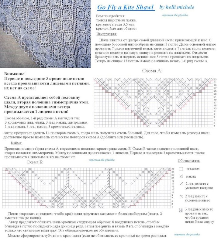 Треугольная шаль спицами схема и описание ажурная