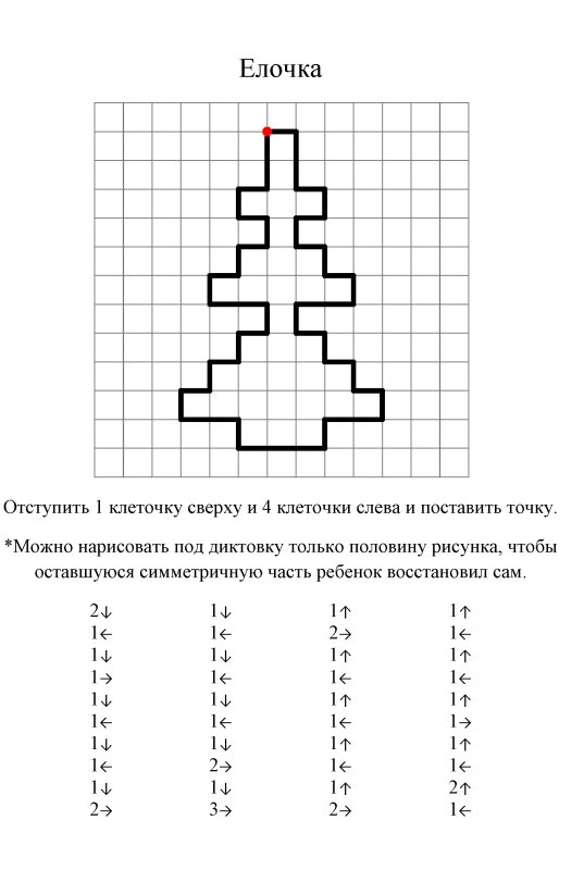 Рисование по клеточкам под диктовку для дошкольников