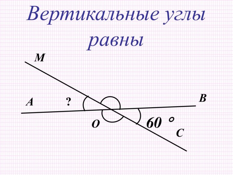 Вертикальные углы