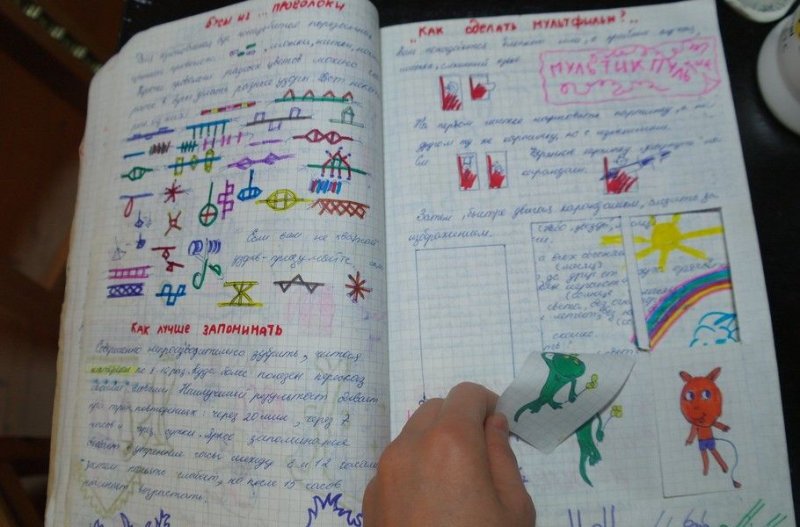 Детские анкеты