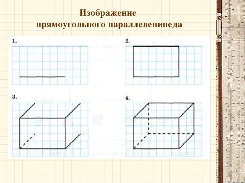 Как рисовать параллелепипед