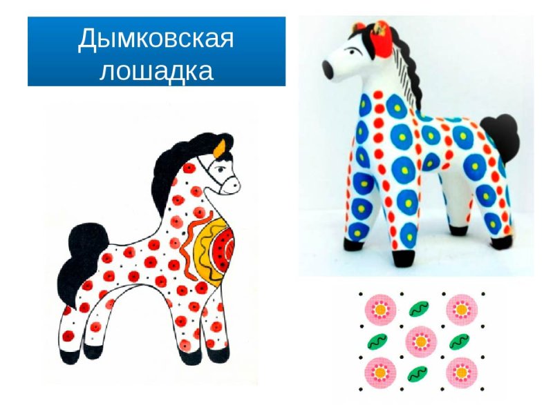 Дымковская лошадка Дымковская лошадка