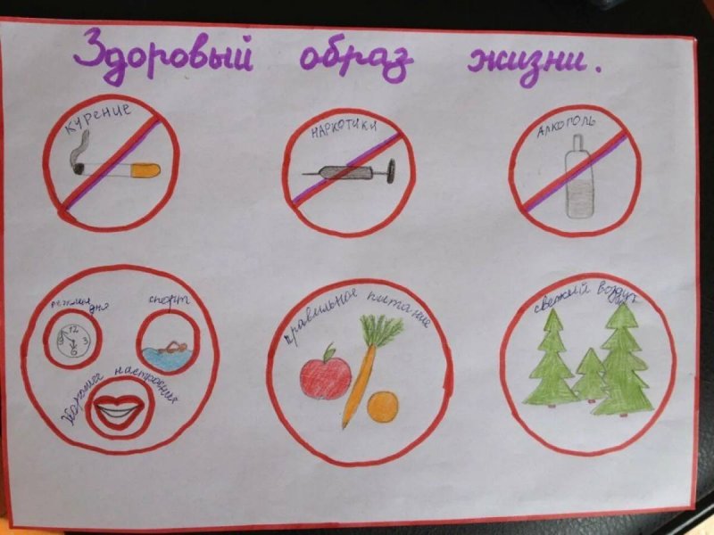 Рисование здоровый образ жизни