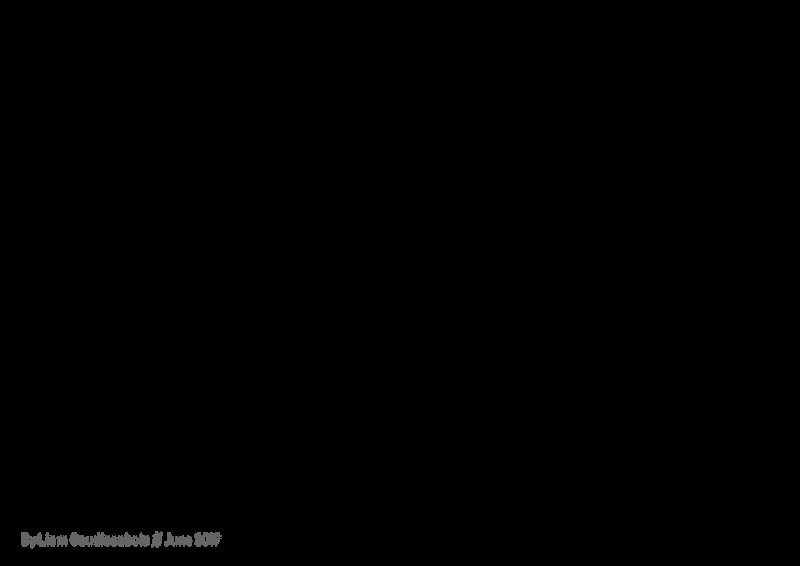 Чертёж пистолета Глок 17 с размерами