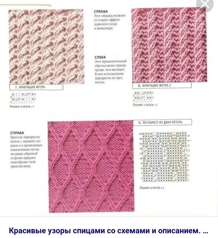 узор для вязания спицами