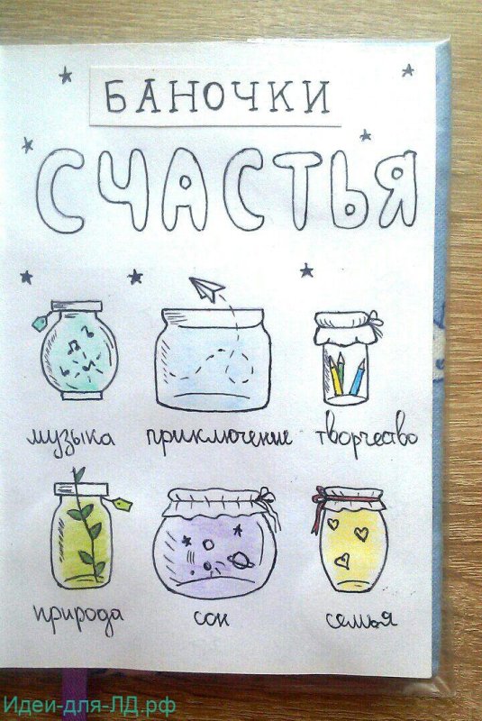 Баночки счастья для личного дневника