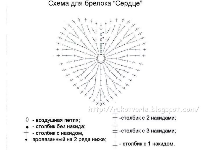 Схема вязания сердца крючком для начинающих