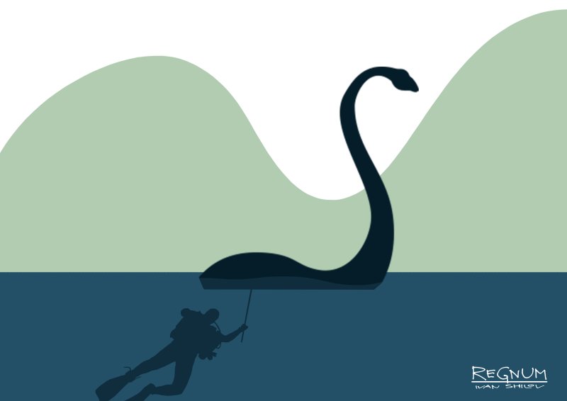 Лох Несс чудовище