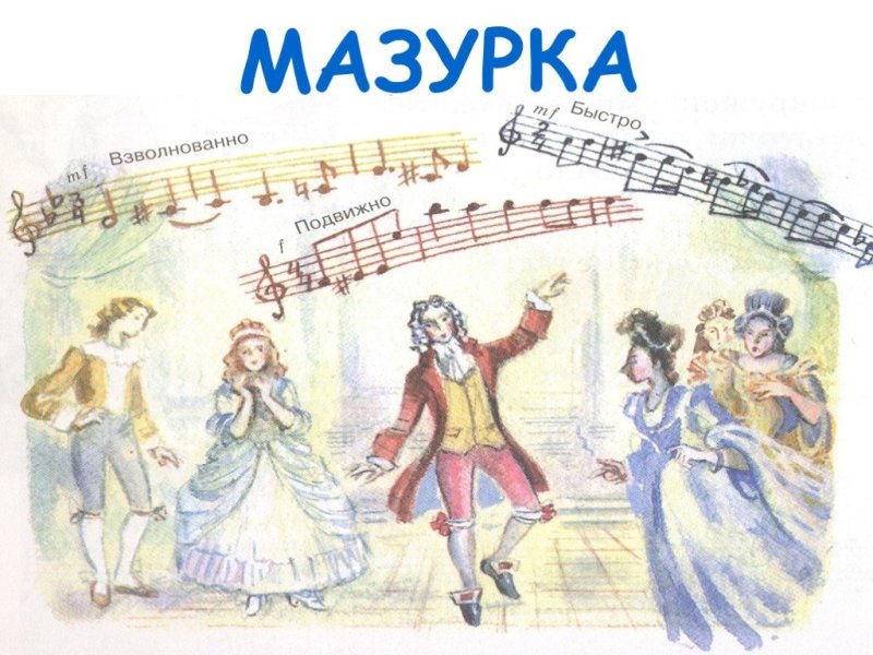 Рисунок мазурка Фредерика Шопена
