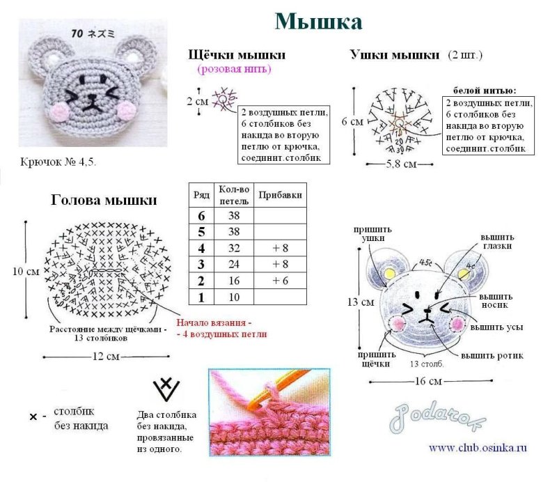 Схема по вязанию крючком игрушек для начинающих схемы