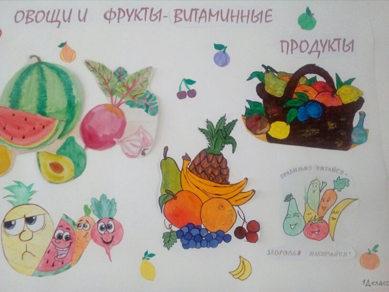 Рисунок на тему полезная еда