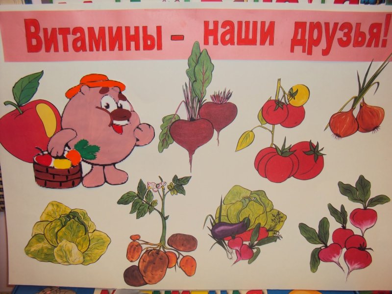 Плакат правильное питание