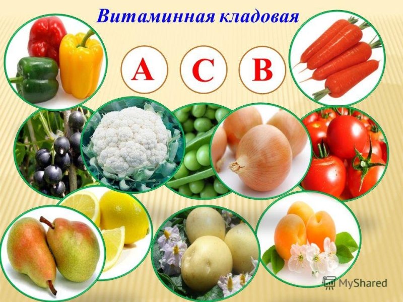 Картинки витамины для детей в овощах и фруктах