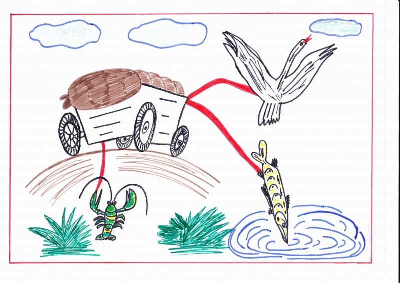 иллюстрация к басне крылова лебедь рак и щука