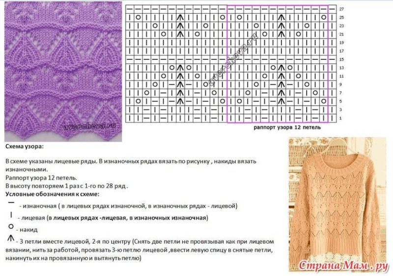 Вязание спицами схемы узоров кофточек