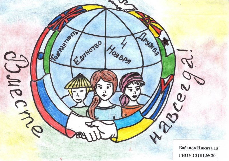 Плакат на тему Дружба народов