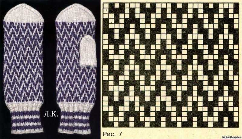 Орнамент для варежек