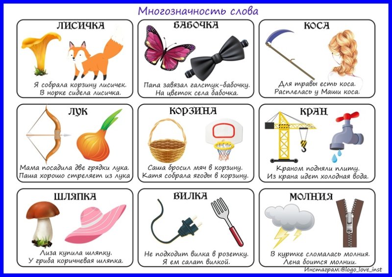 Многозначные слова при