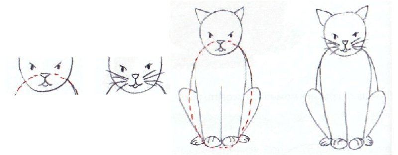 Кошка рисунок пошагово