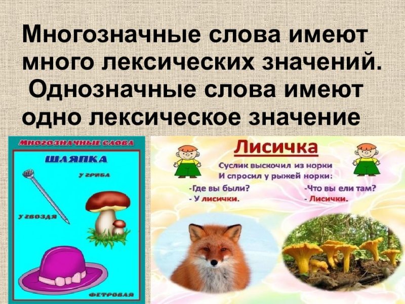 Многозначные слова