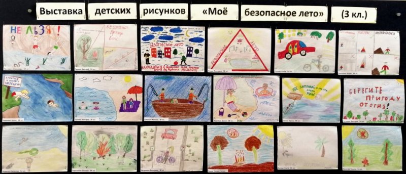 Конкурс рисунков безопасное лето