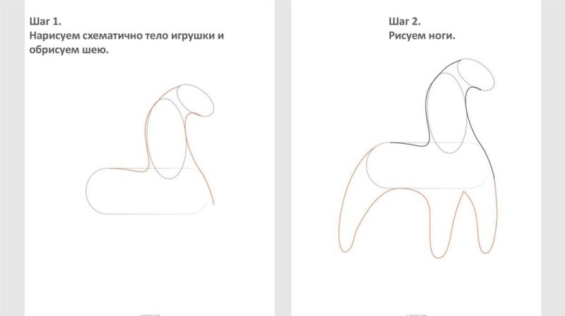 Дымковская игрушка этапы рисования