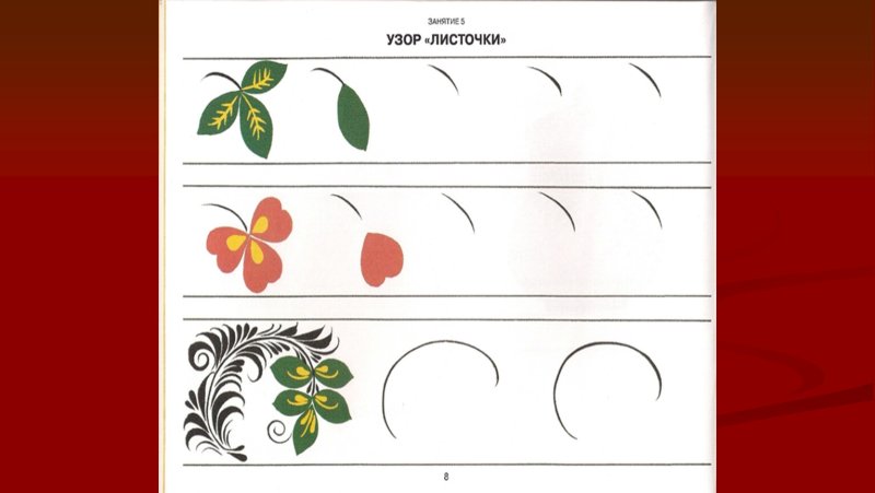 Основные узоры хохломской росписи