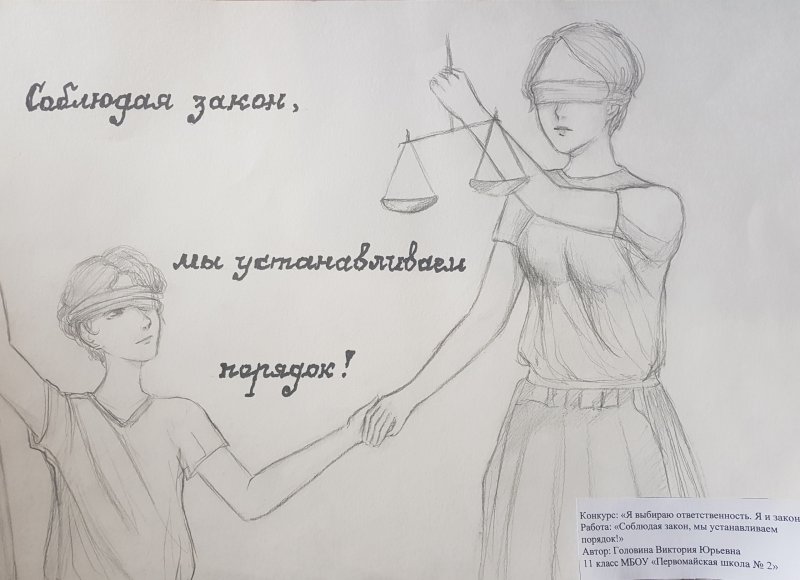 Я выбираю ответственность рисунки
