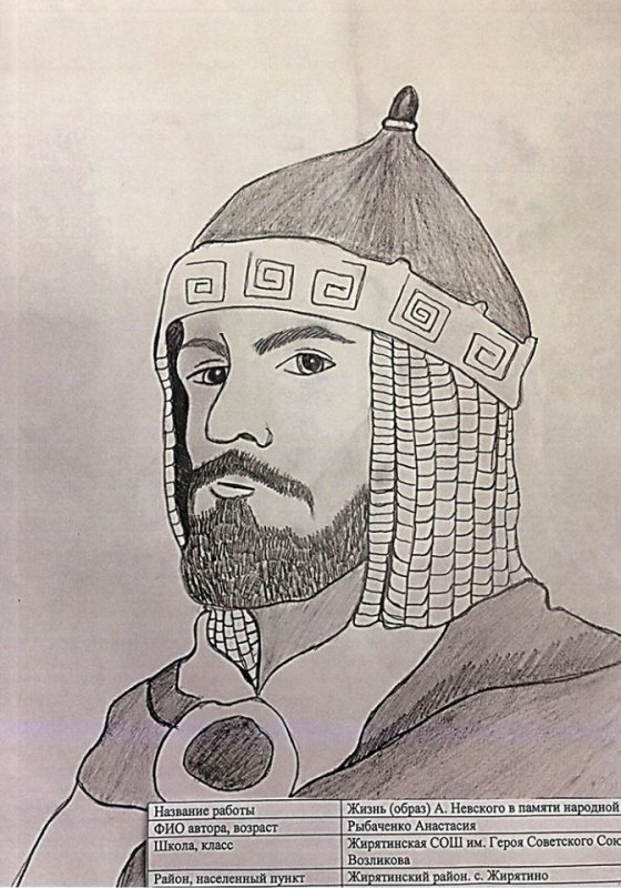 Портрет богатыря Невский
