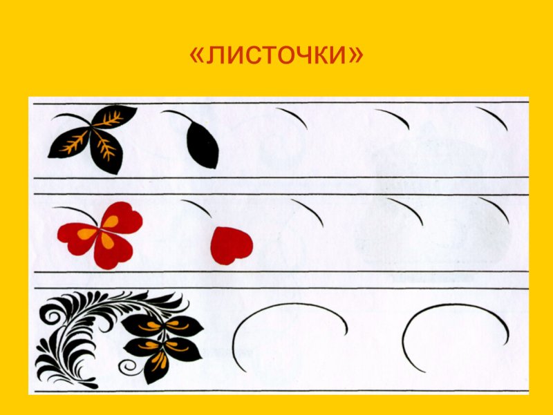 Хохломская роспись элементы росписи