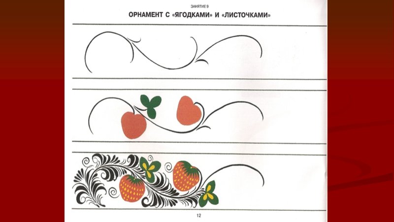Хохломская роспись элементы кл