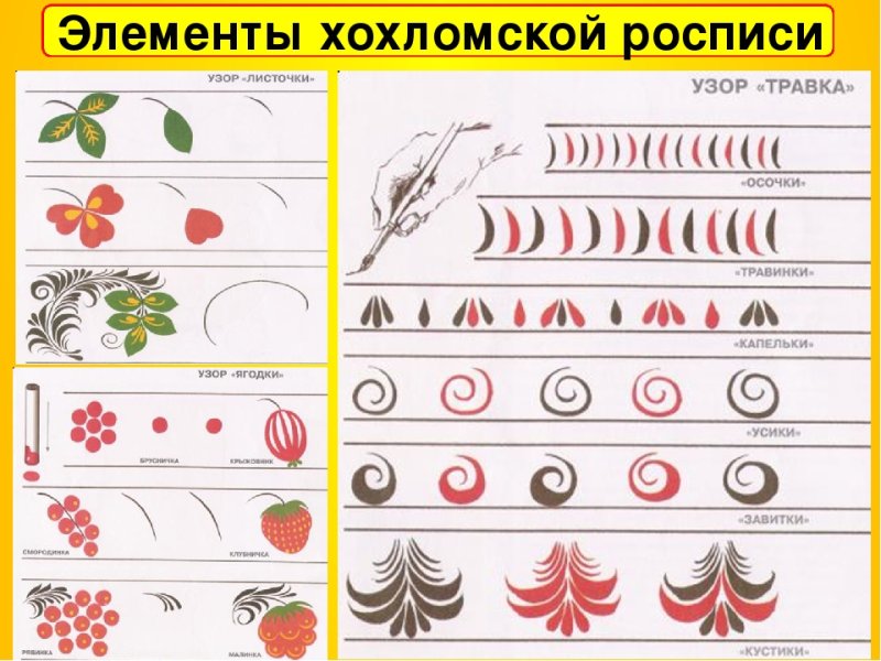 Элемент хохломской росписи осочки