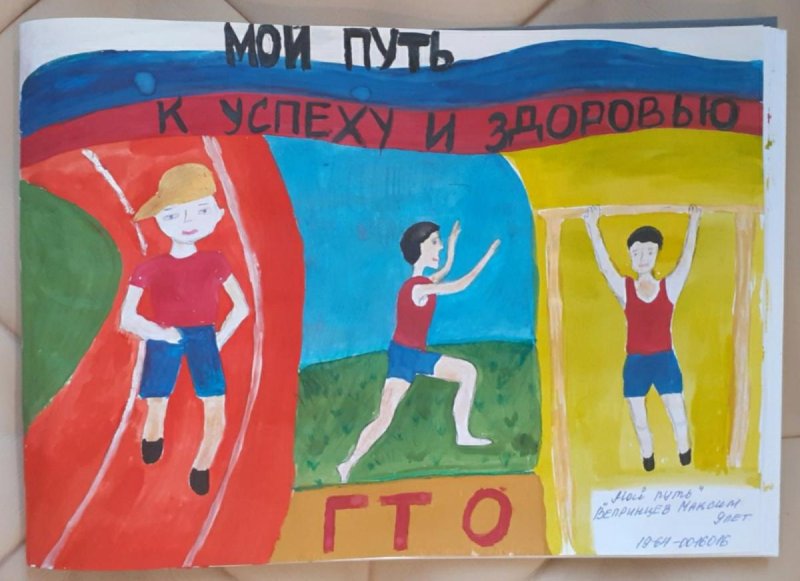 Рисунки на тему ГТО для детей