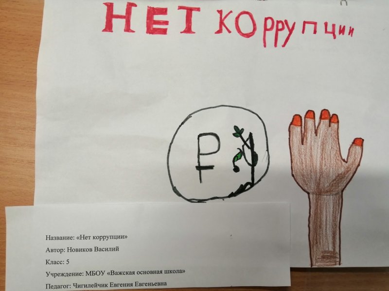 Плакаты против коррупции для школьников