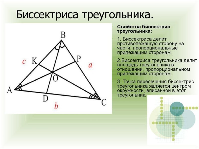 Биссектриса треугольникк