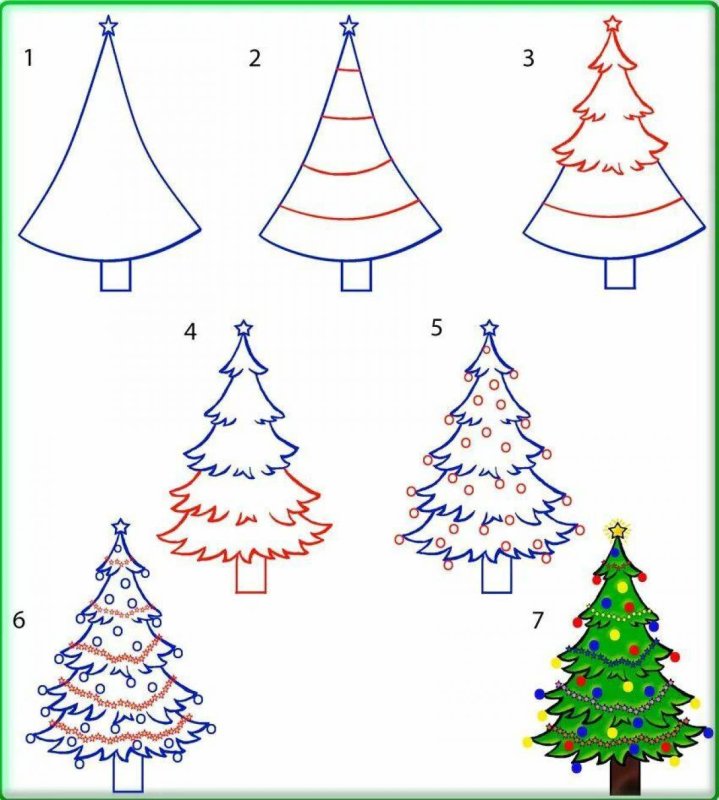 поэтапное рисование елки