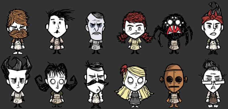 Don't Starve персонажи Уилсон