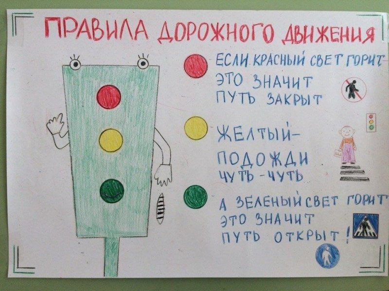 Плакат правила дорожного движения