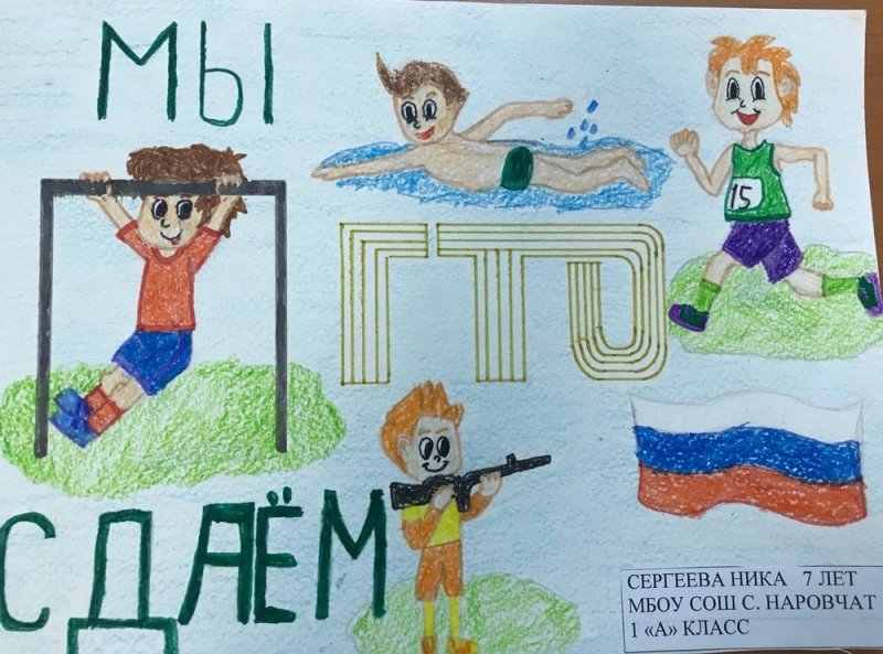 ГТО рисунки