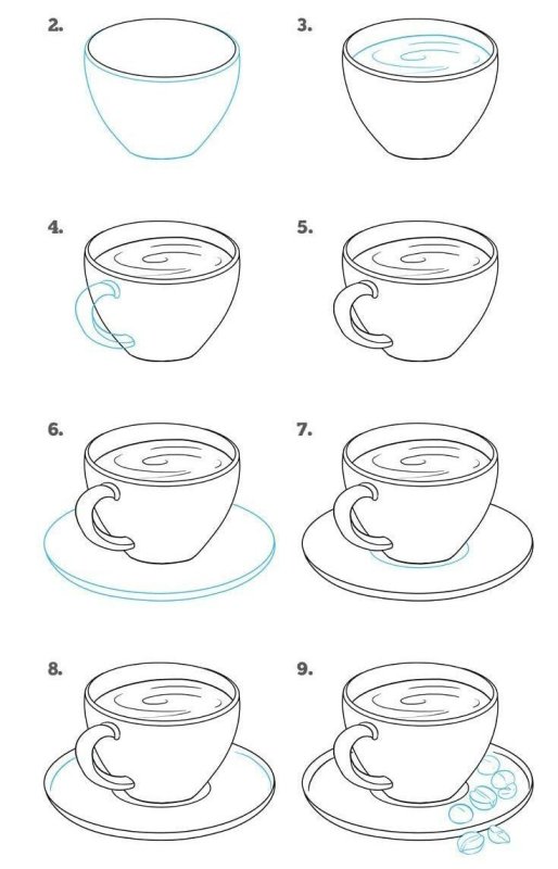 Рисунок кружки карандашом