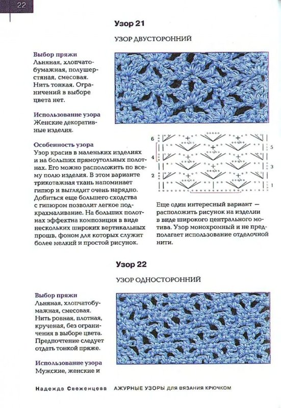 Узоры для тонкой пряжи крючком с описанием и схемами