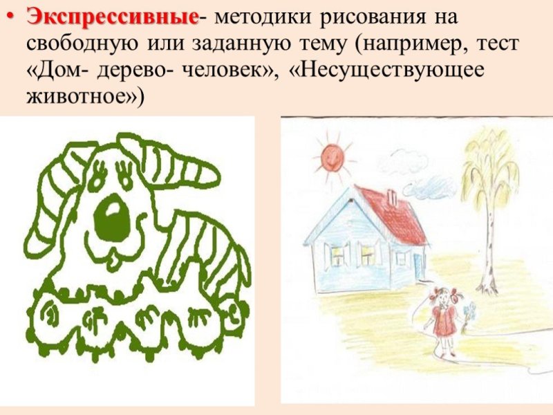 Проективная методика дом дерево человек